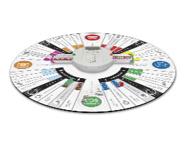 Monopoly Revolutions